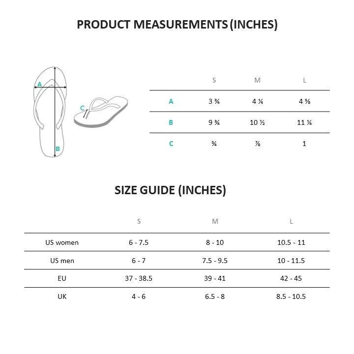 Flip-Flops Forever DNA