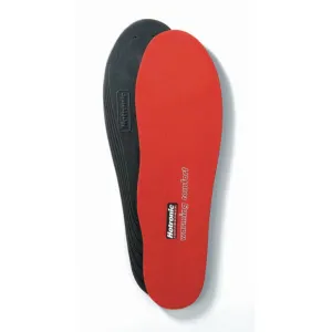 Hotronic Heat-Ready Insoles (Old Style) - Discontinued