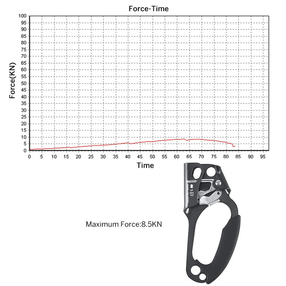 NewDoar UIAA & CE Certified Right Hand Ascender for 8~12MM Rope - Grey