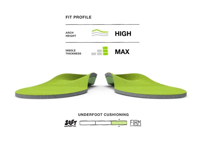 Superfeet All Purpose Support High Arch Insoles