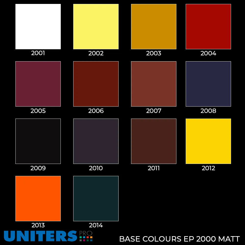 UNITERS BASE COLOUR EDGE PAINT 2000 MATT - 2001 WHITE - 1KG